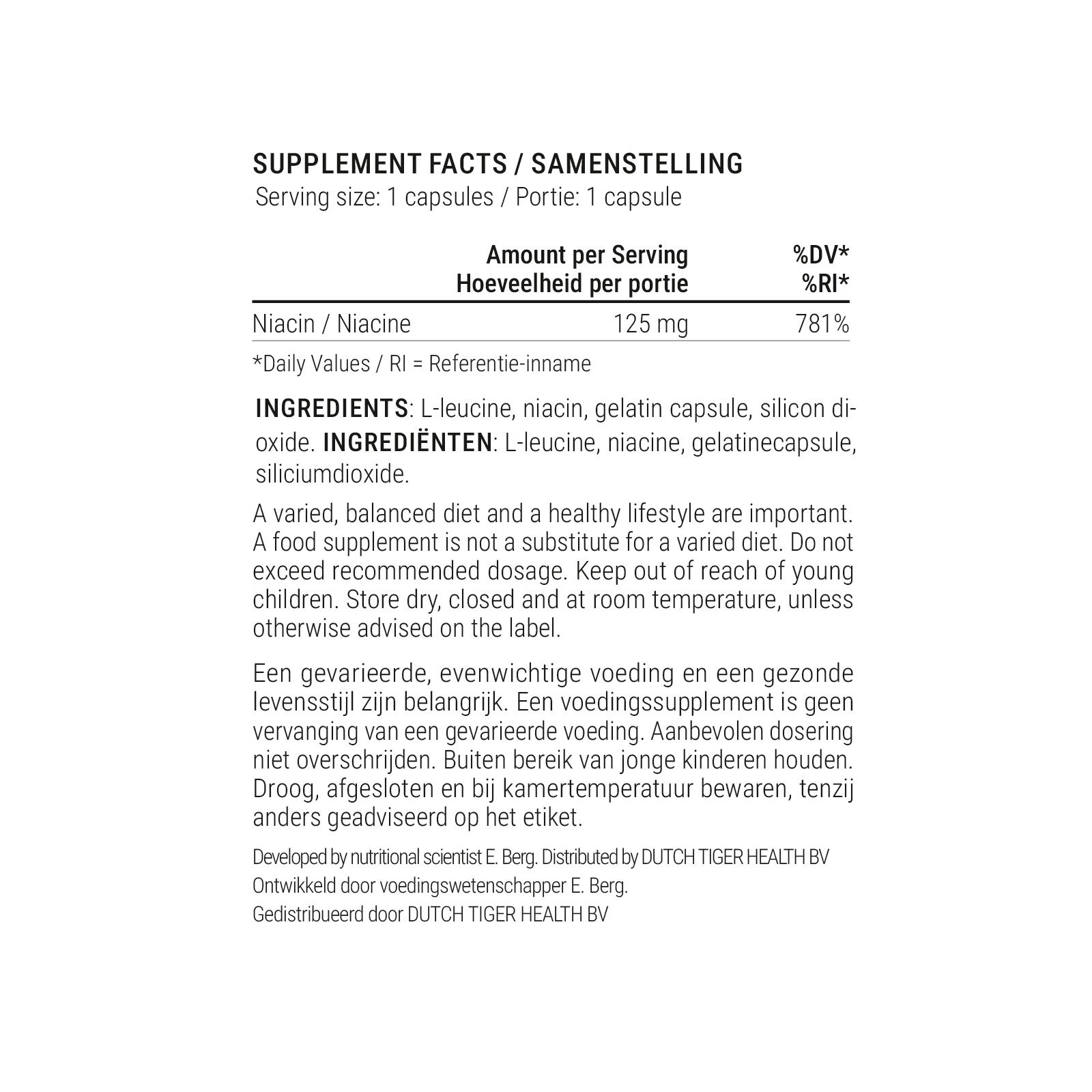 Niacin 125 mg