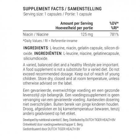 Niacin 125 mg